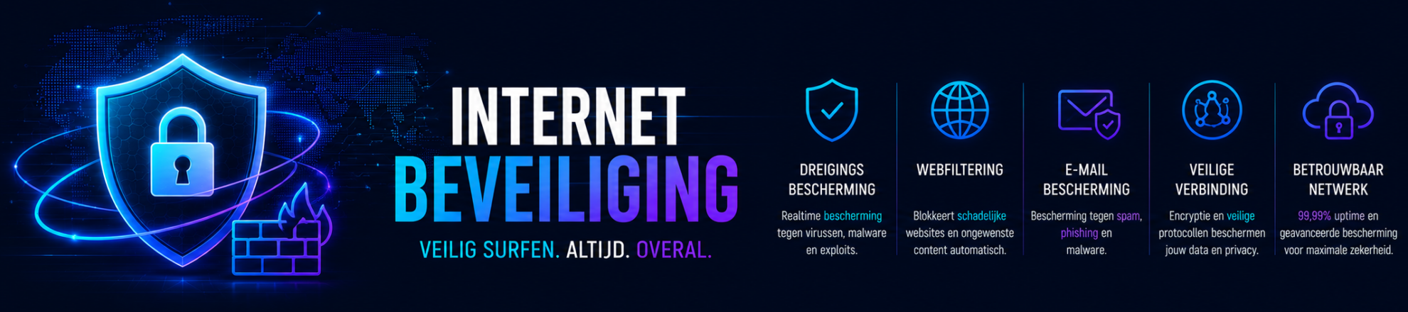 Internet Beveiliging