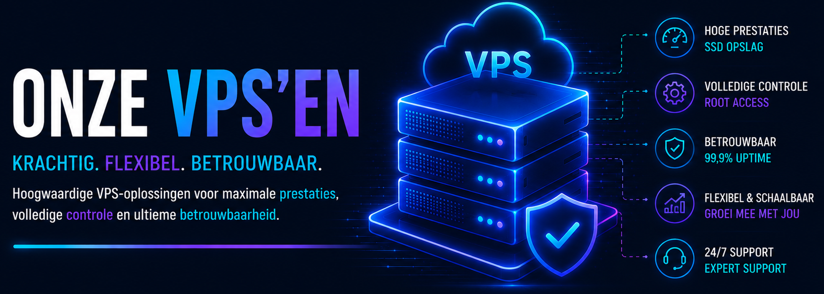 Onze VPS'en