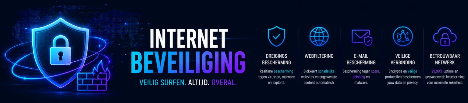 Internet Beveiliging